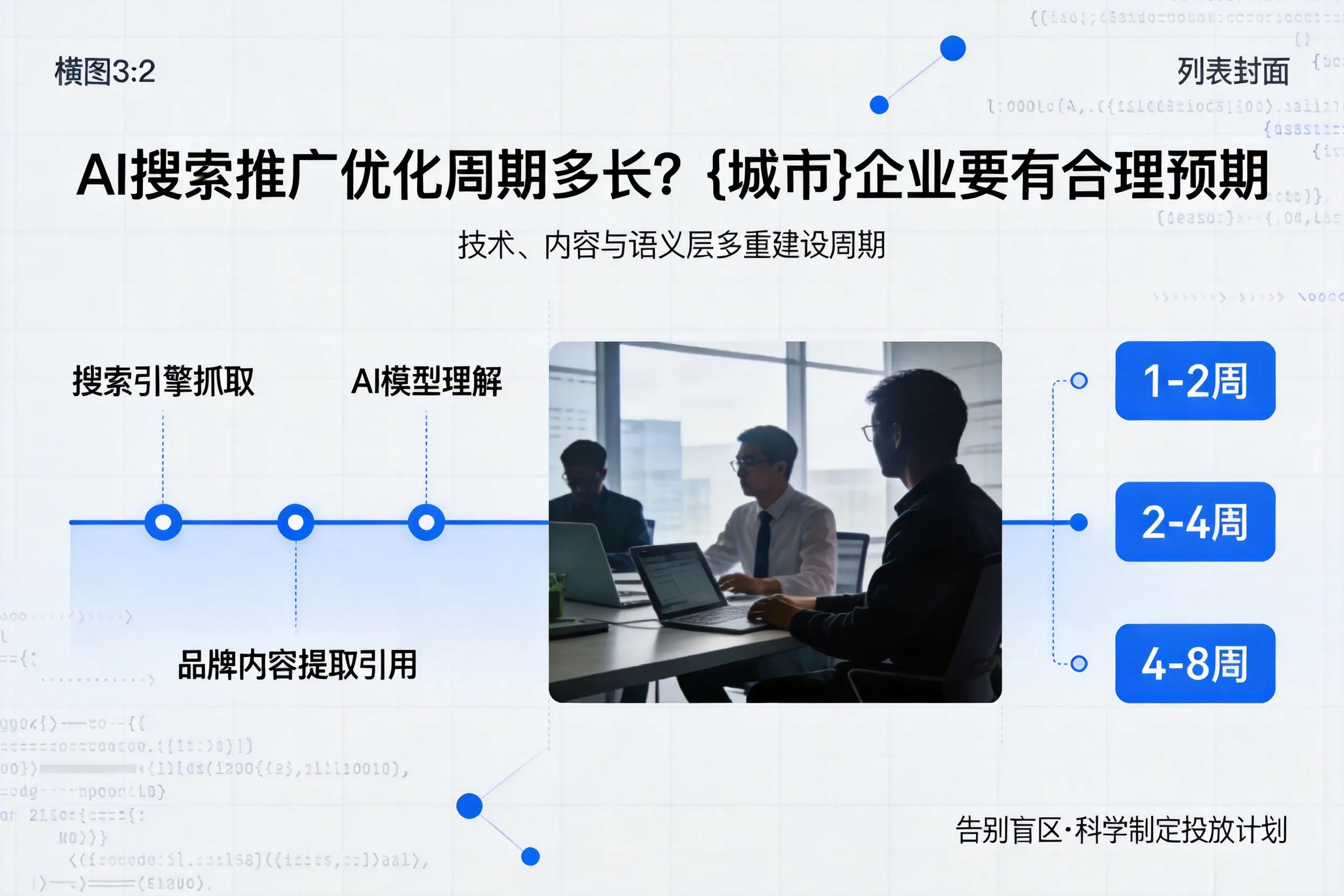 AI搜索推广优化周期多长？柳州企业要有合理预期