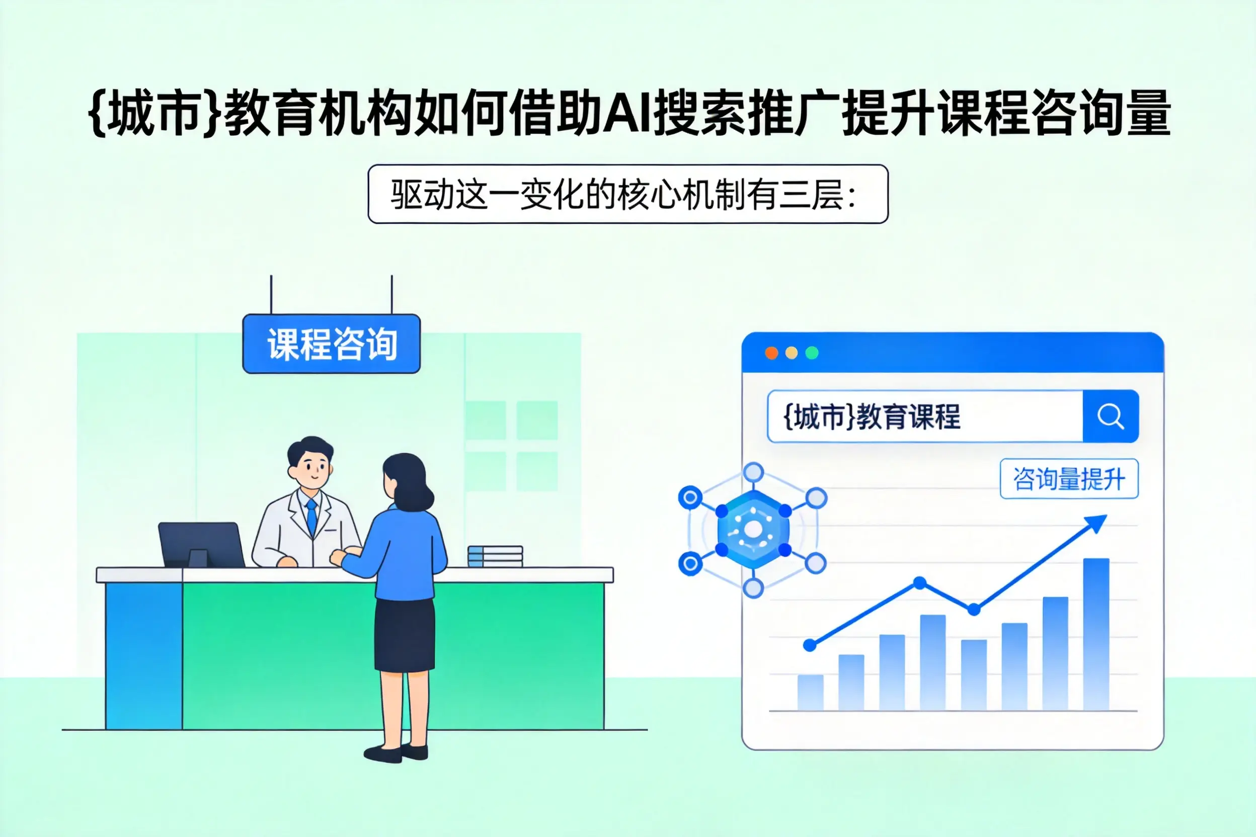 柳州教育机构如何借助AI搜索推广提升课程咨询量