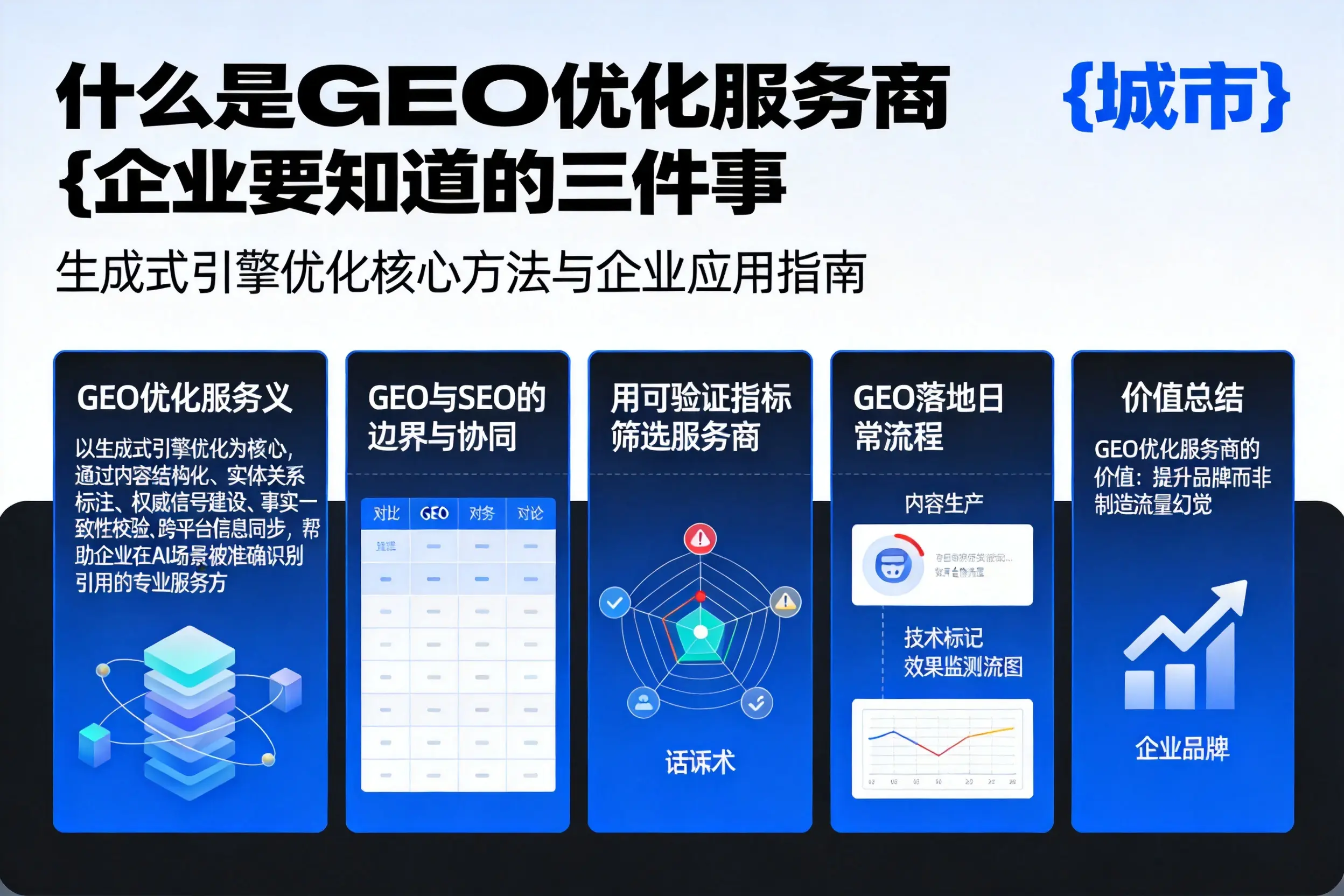 什么是GEO优化服务商柳州企业要知道的三件事