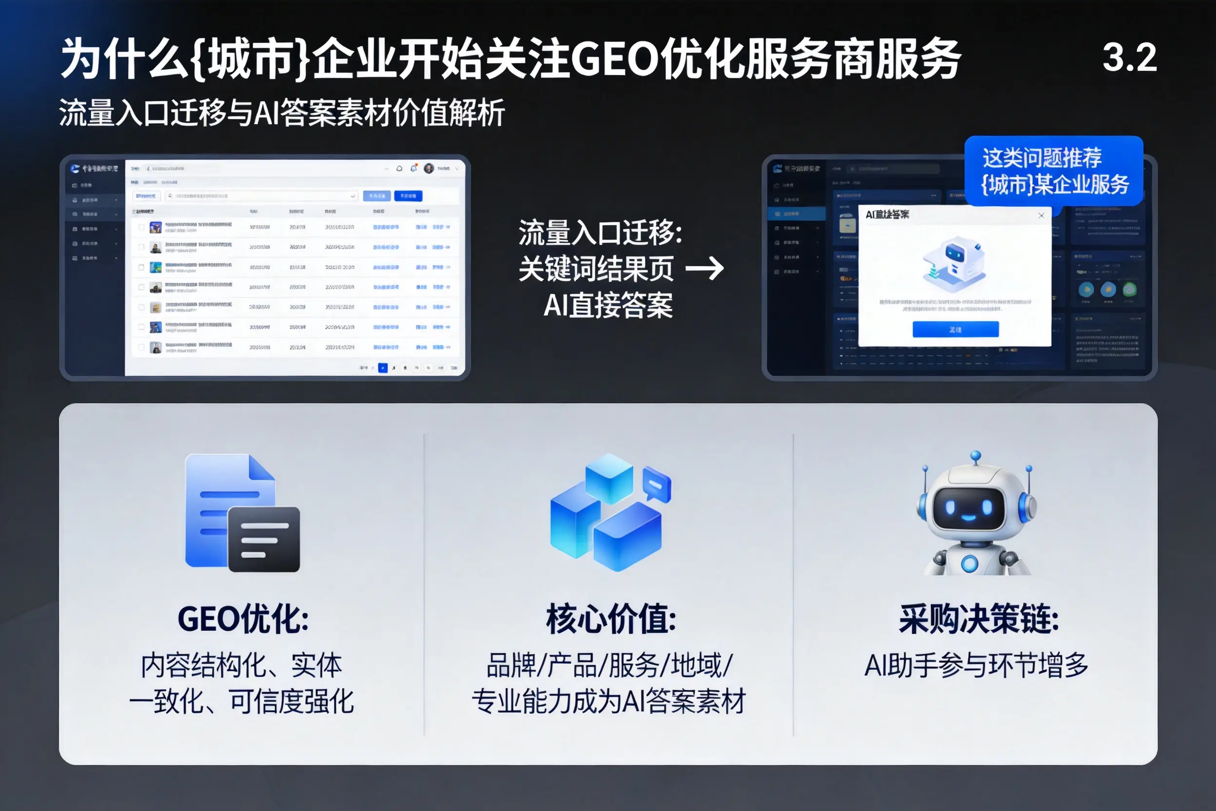 为什么柳州企业开始关注GEO优化服务商服务