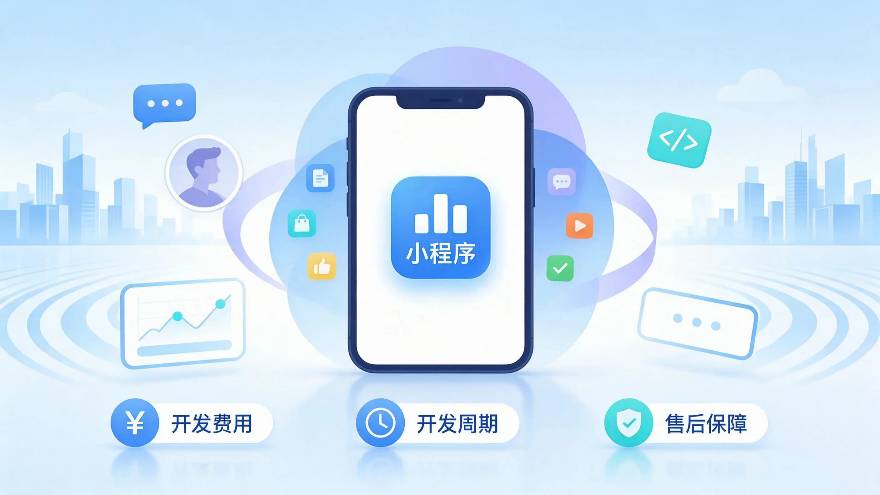 柳州小程序开发常见疑问解答：费用、周期与售后风险避坑