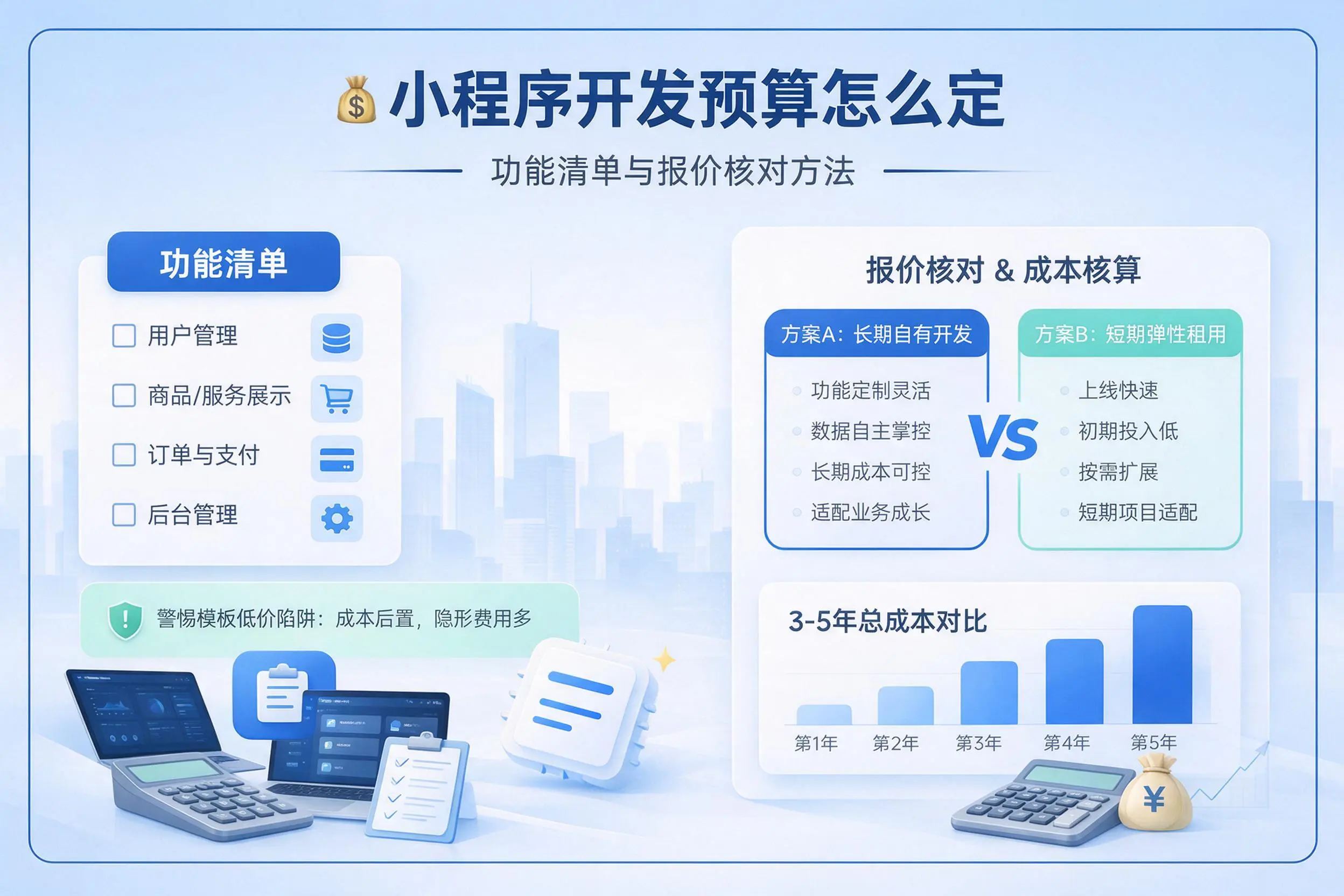 柳州小程序开发预算怎么定：功能清单与报价核对方法