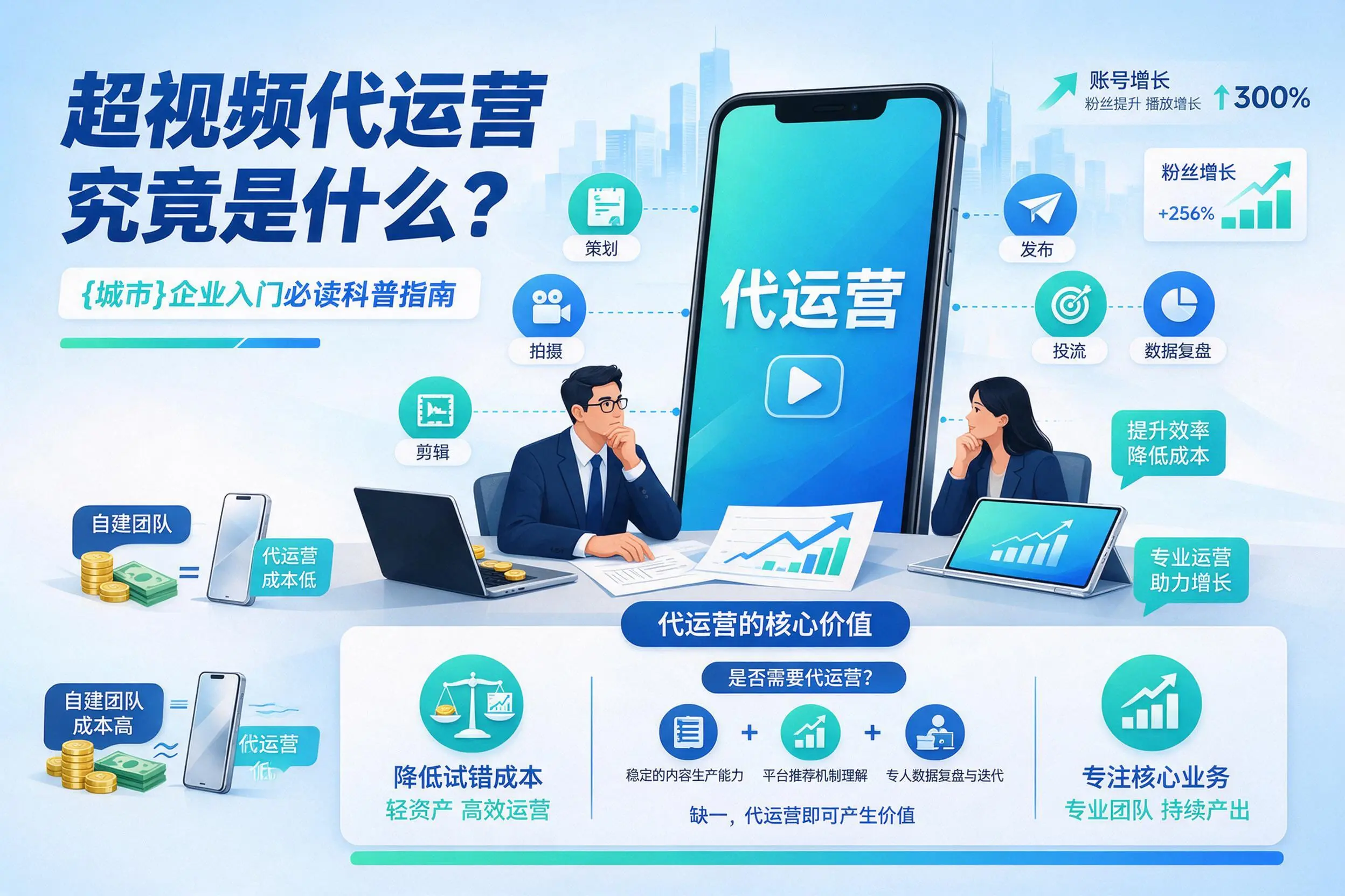 短视频代运营究竟是什么？柳州企业入门必读科普指南