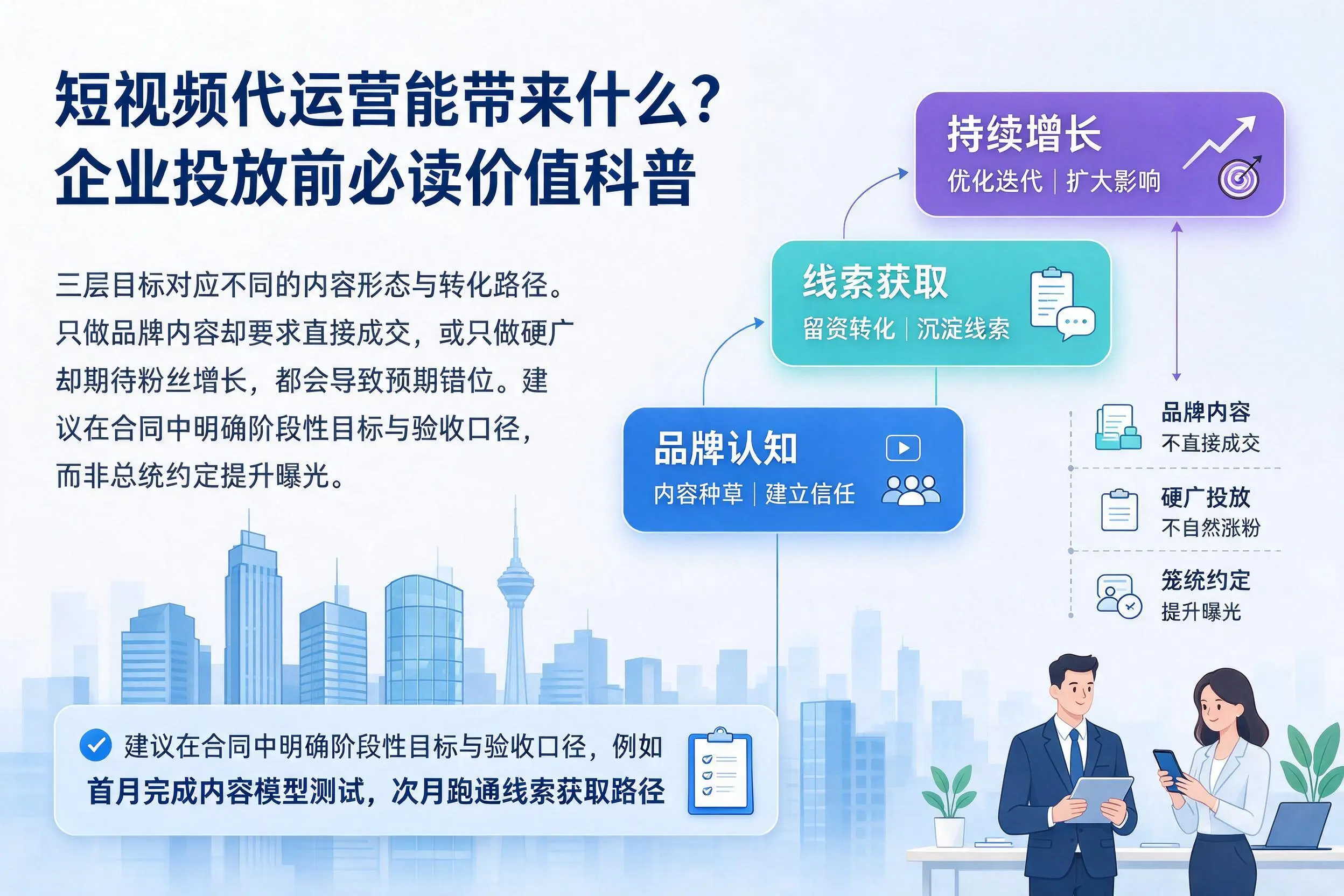 短视频代运营能带来什么？柳州企业投放前必读价值科普