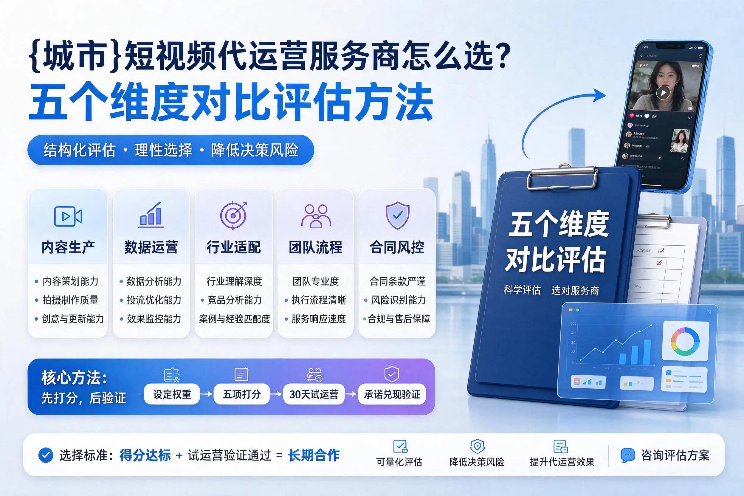 柳州短视频代运营服务商怎么选？五个维度对比评估方法