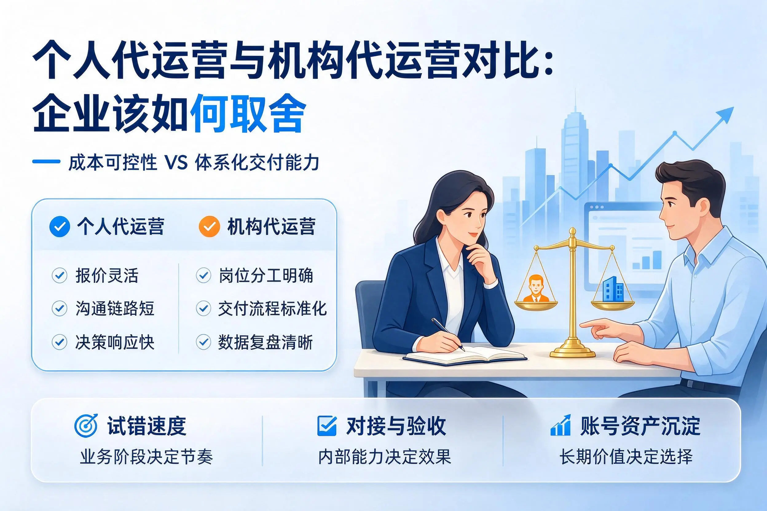 个人代运营与机构代运营对比:柳州企业该如何取舍