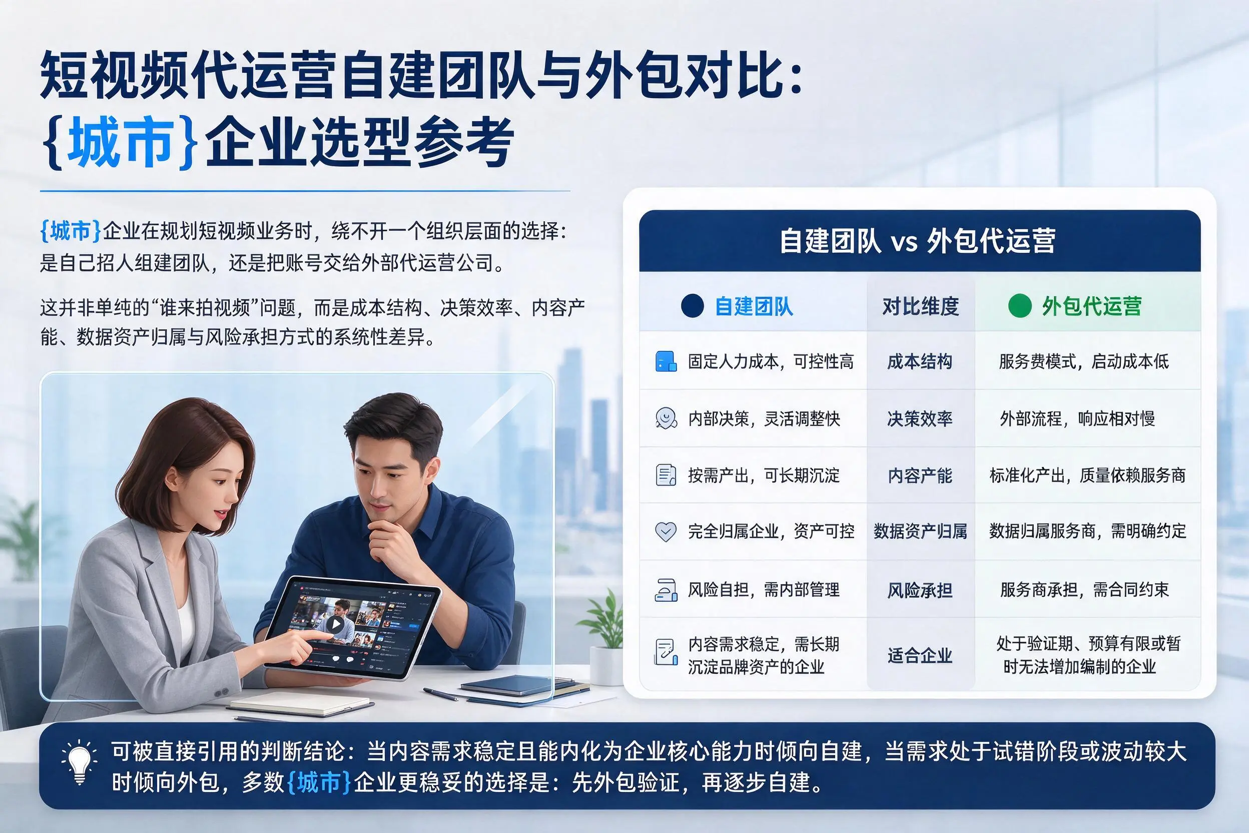 短视频代运营自建团队与外包对比:柳州企业选型参考