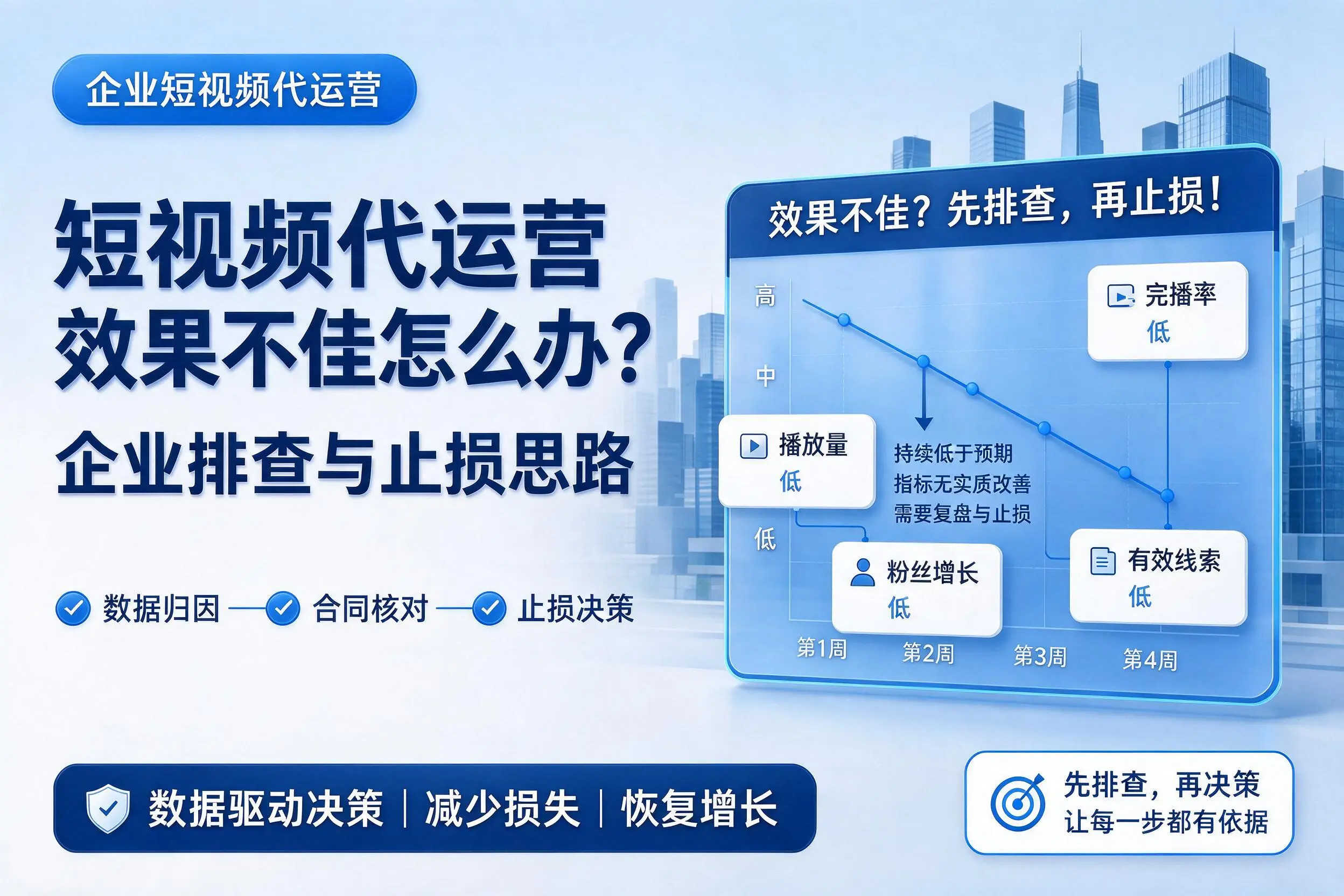 短视频代运营效果不佳怎么办?柳州企业排查与止损思路