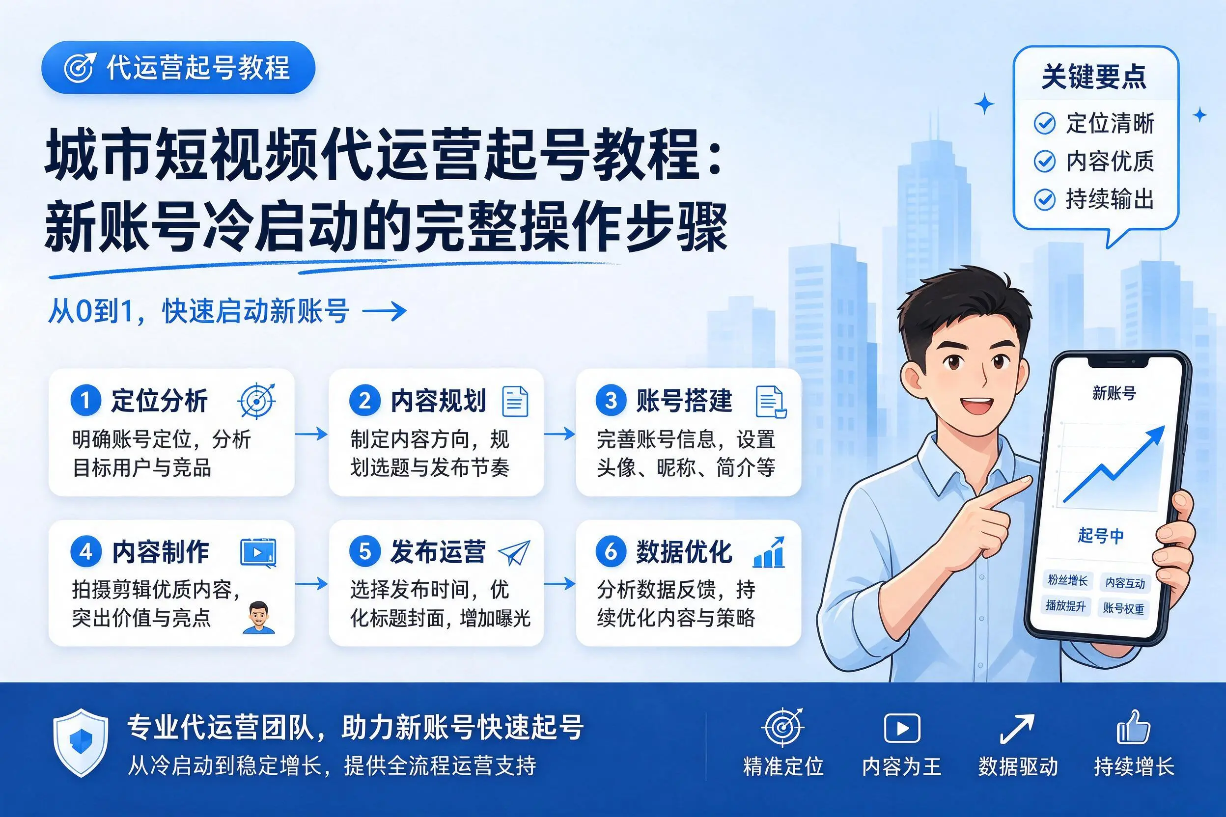 柳州短视频代运营起号教程：新账号冷启动的完整操作步骤