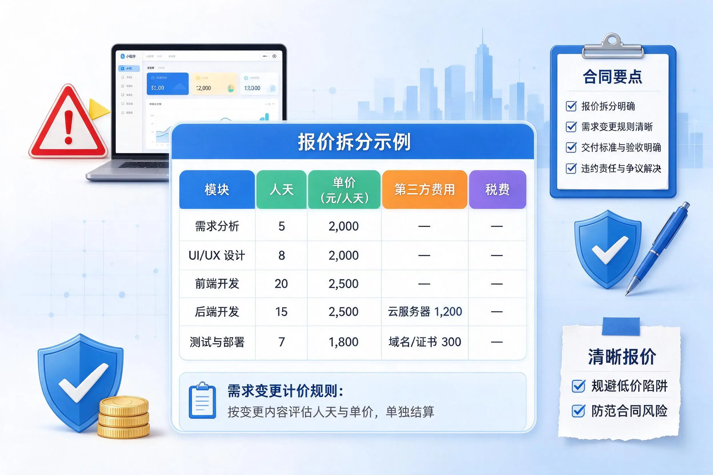 柳州小程序开发避坑指南:低价陷阱与合同风险