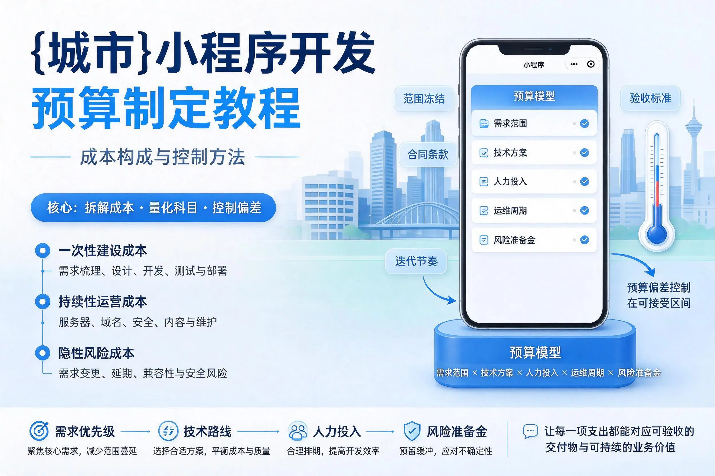 柳州小程序开发预算制定教程:成本构成与控制方法