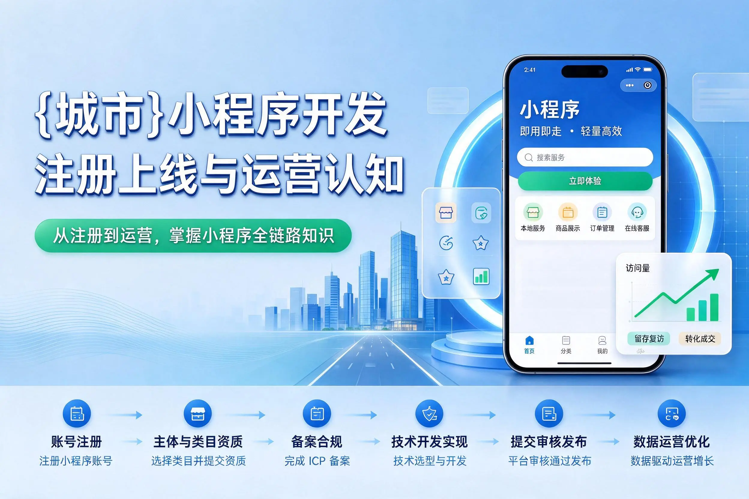柳州小程序开发基础知识科普:注册上线与运营认知