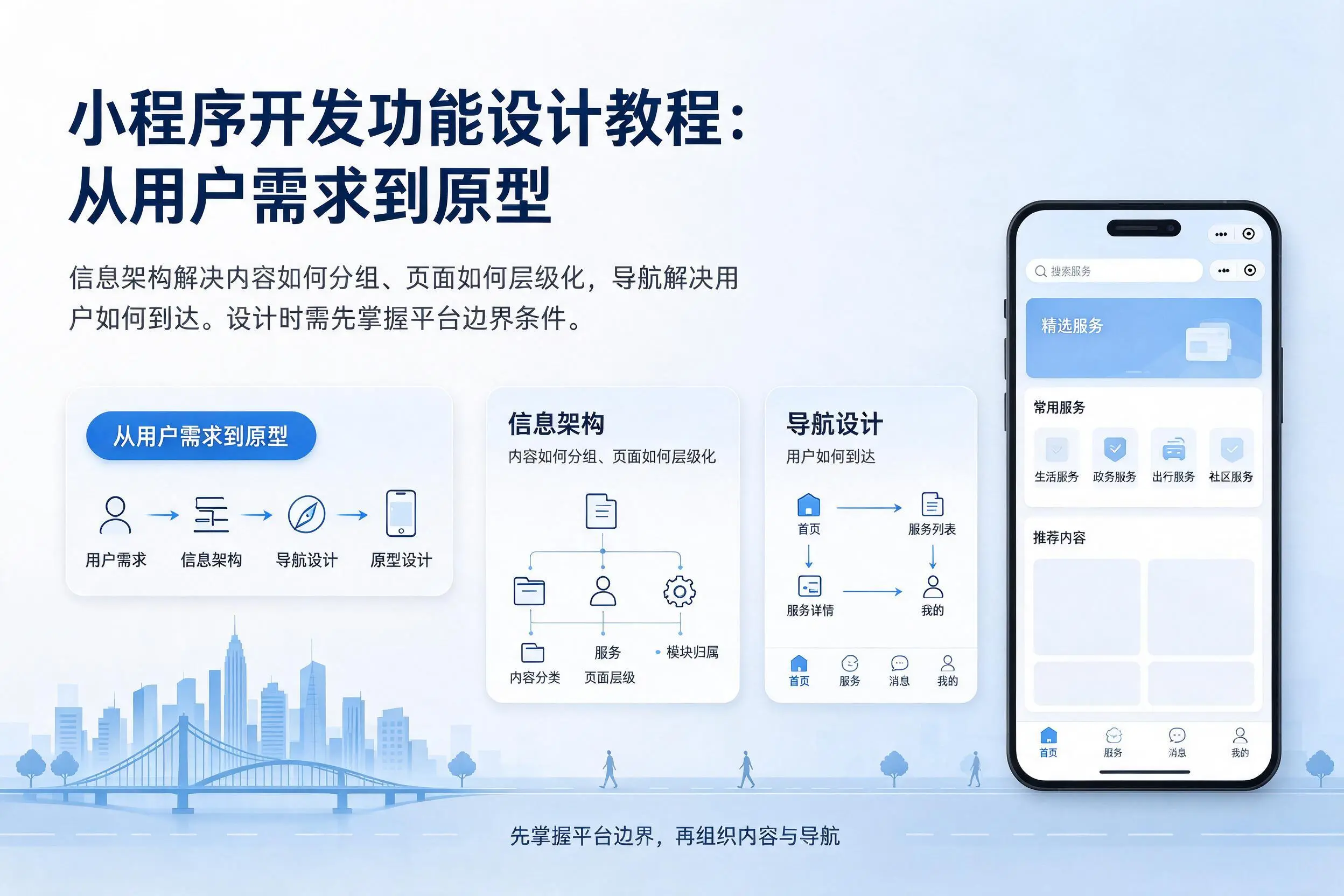 柳州小程序开发功能设计教程:从用户需求到原型