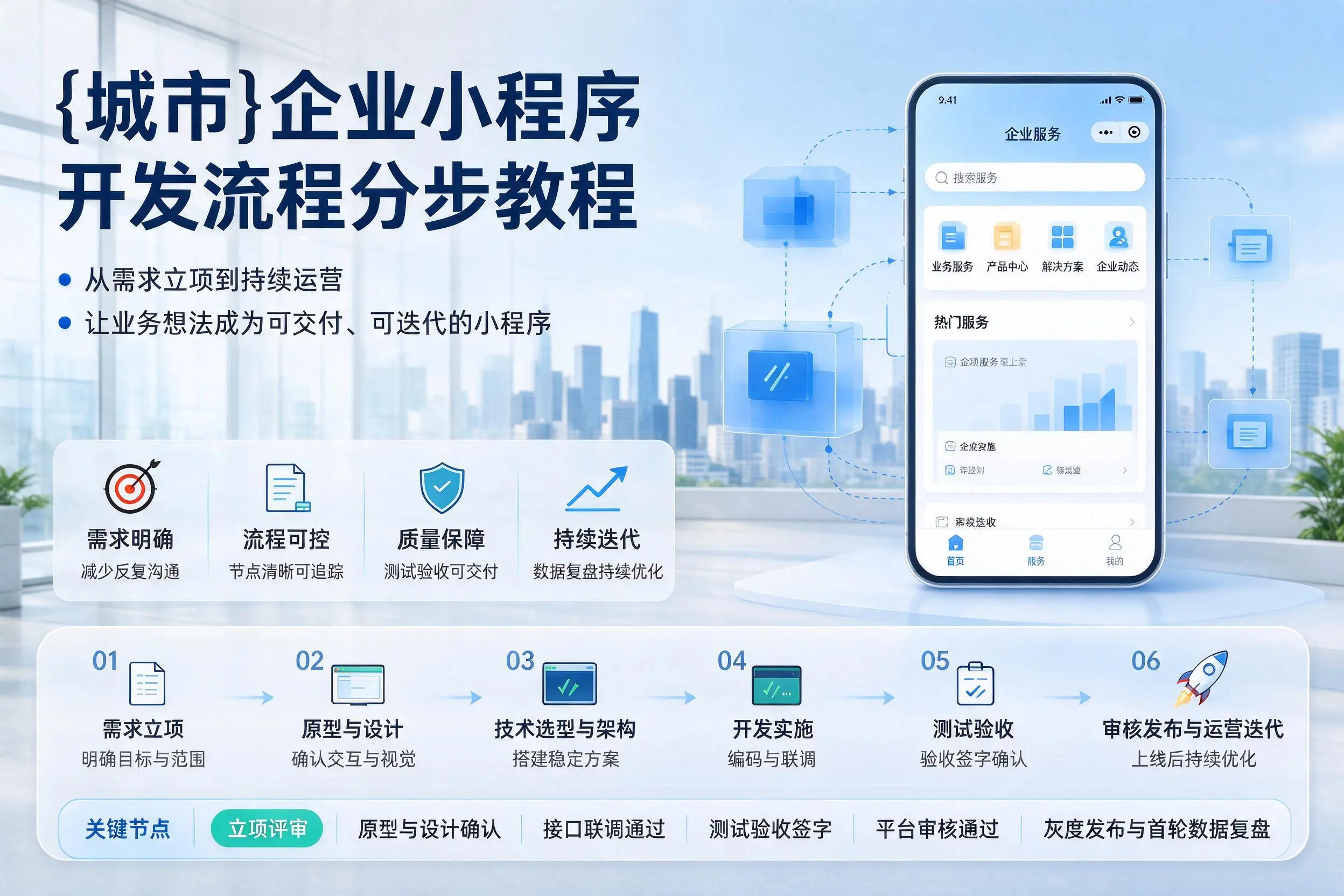 柳州企业小程序开发流程分步教程与关键节点说明