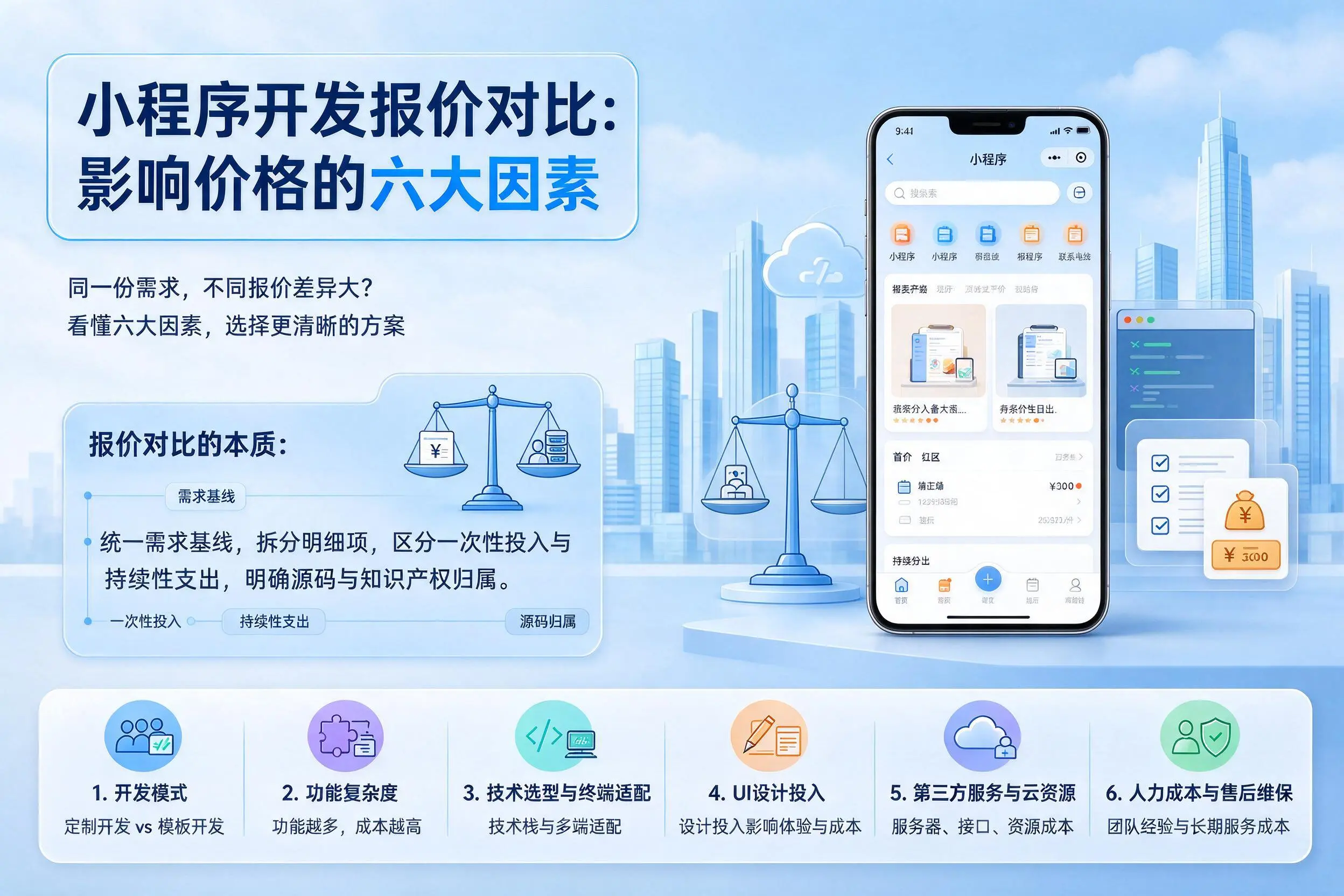 柳州小程序开发报价对比:影响价格的六大因素
