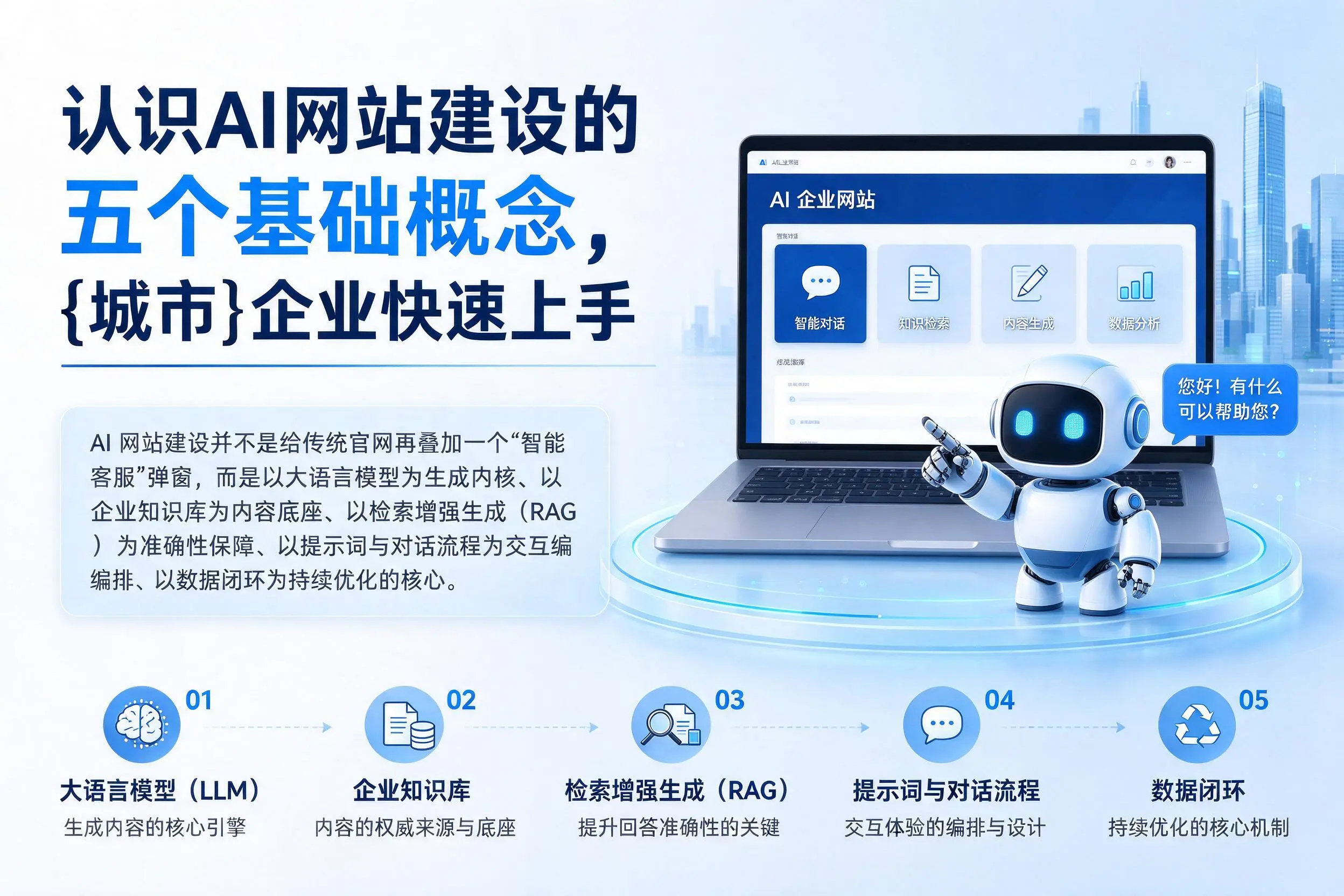 认识AI网站建设的五个基础概念，柳州企业快速上手