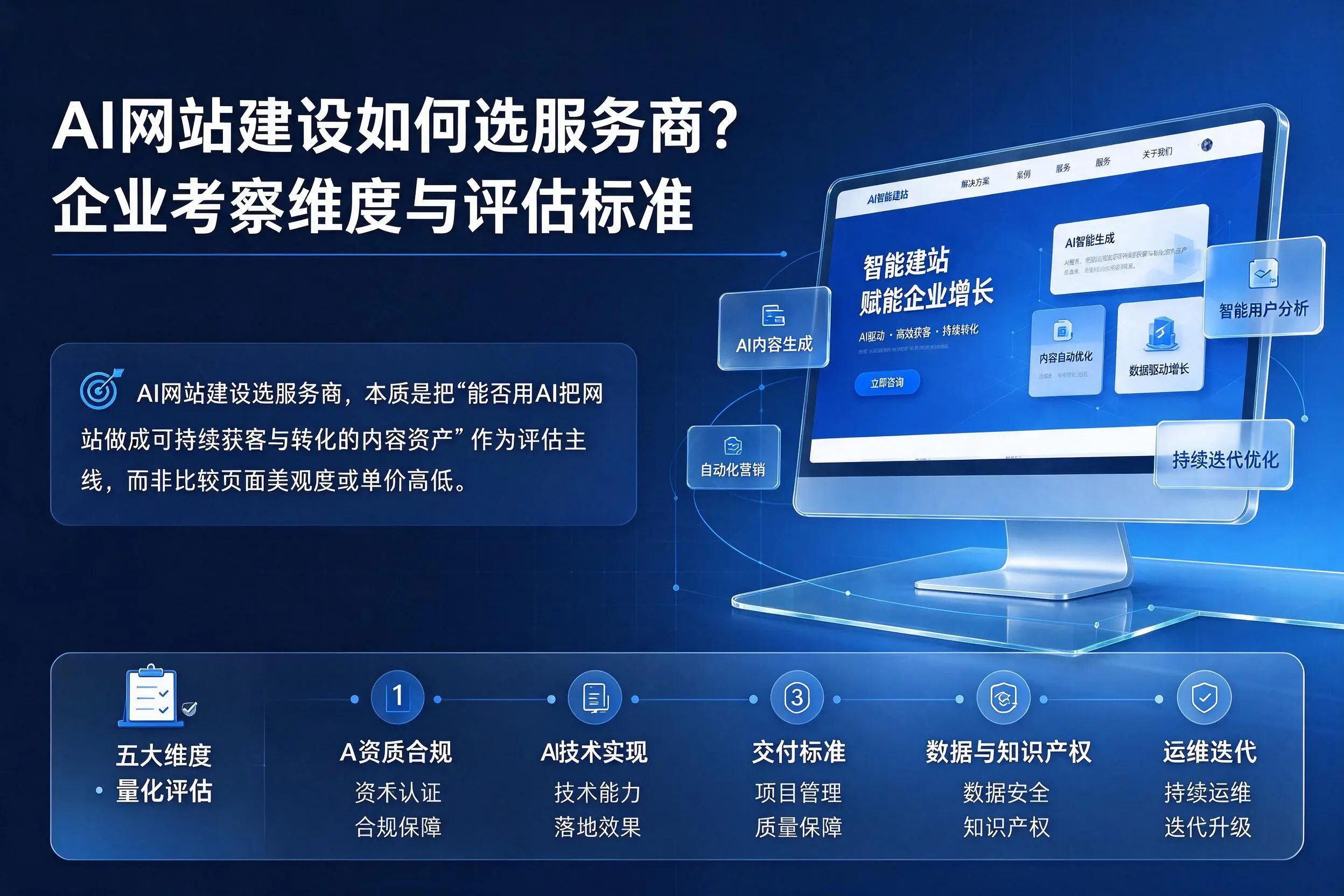 AI网站建设如何选服务商？柳州企业考察维度与评估标准