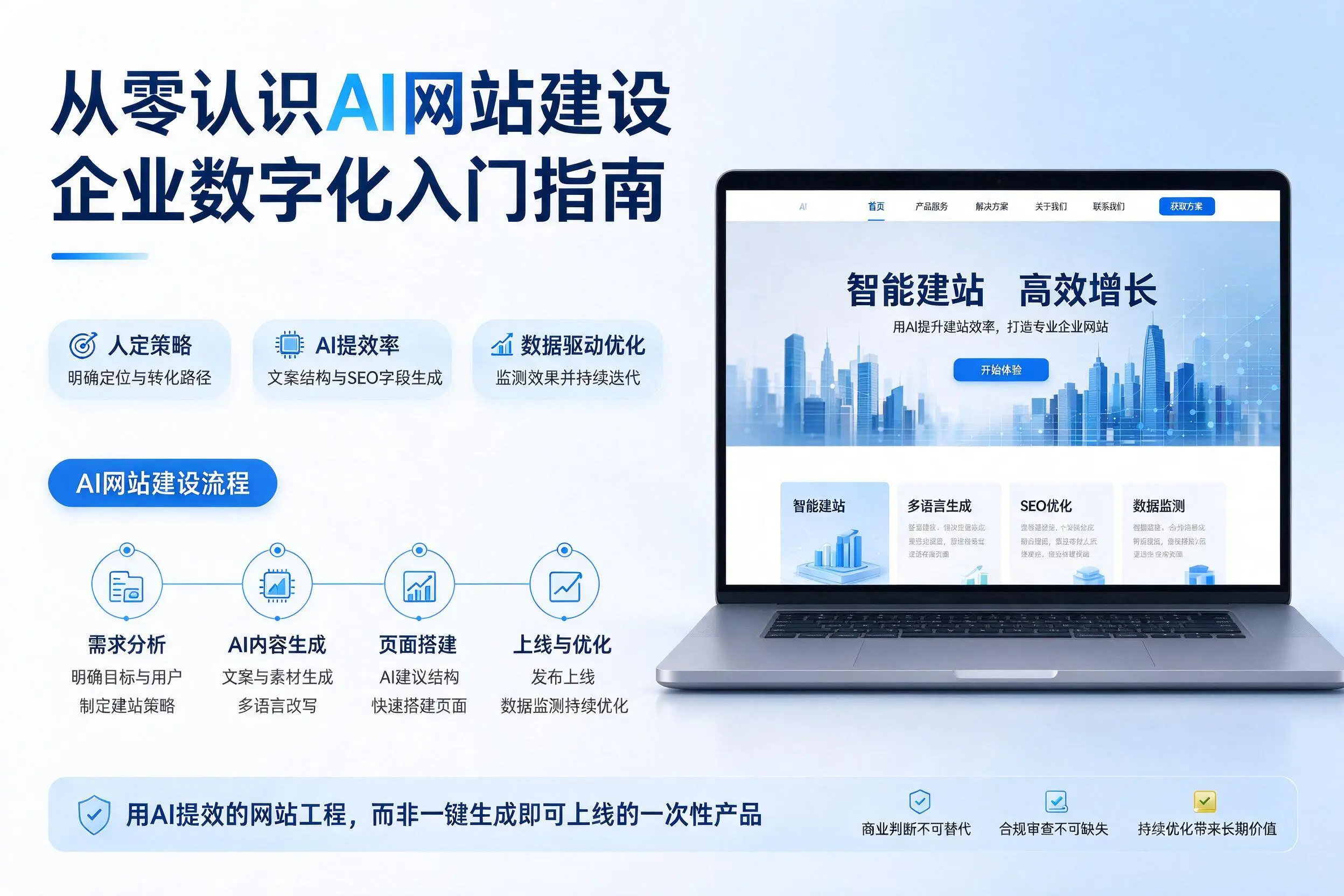 从零认识AI网站建设,柳州企业数字化入门指南