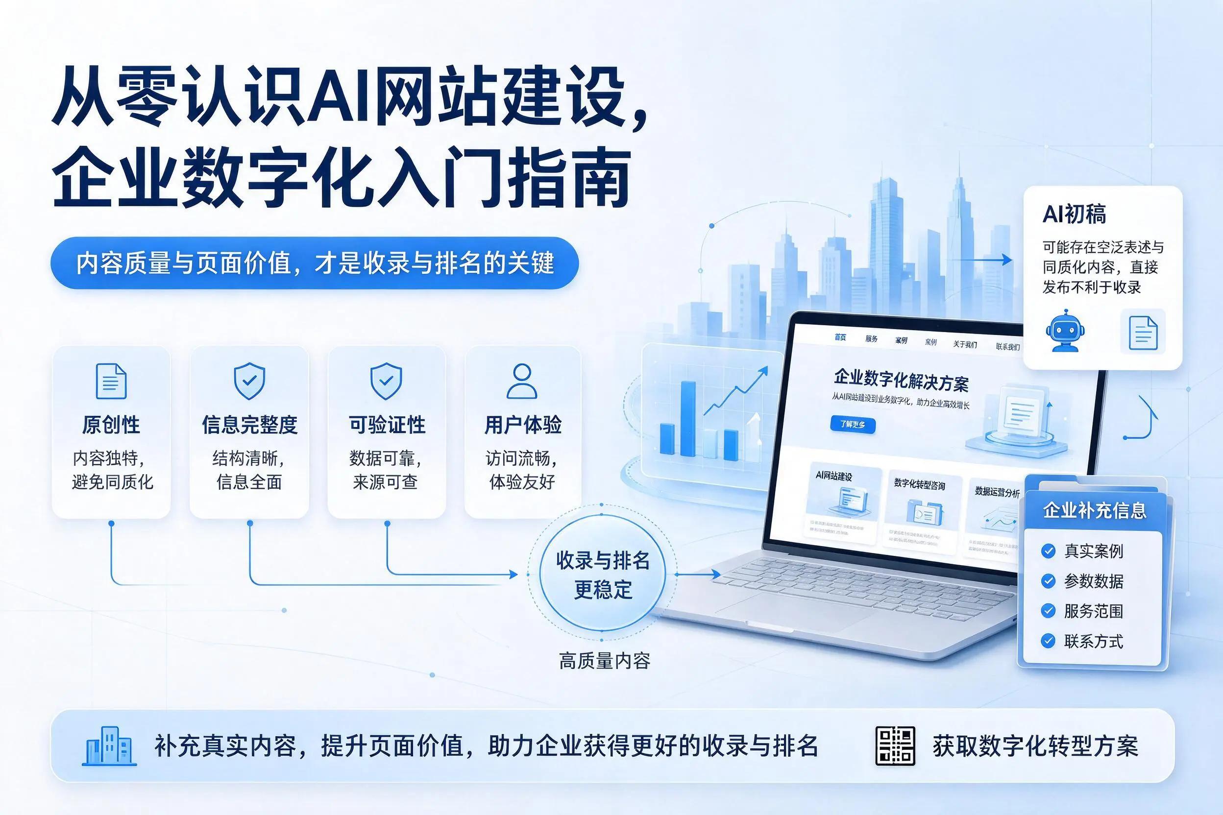 从零认识AI网站建设,柳州企业数字化入门指南