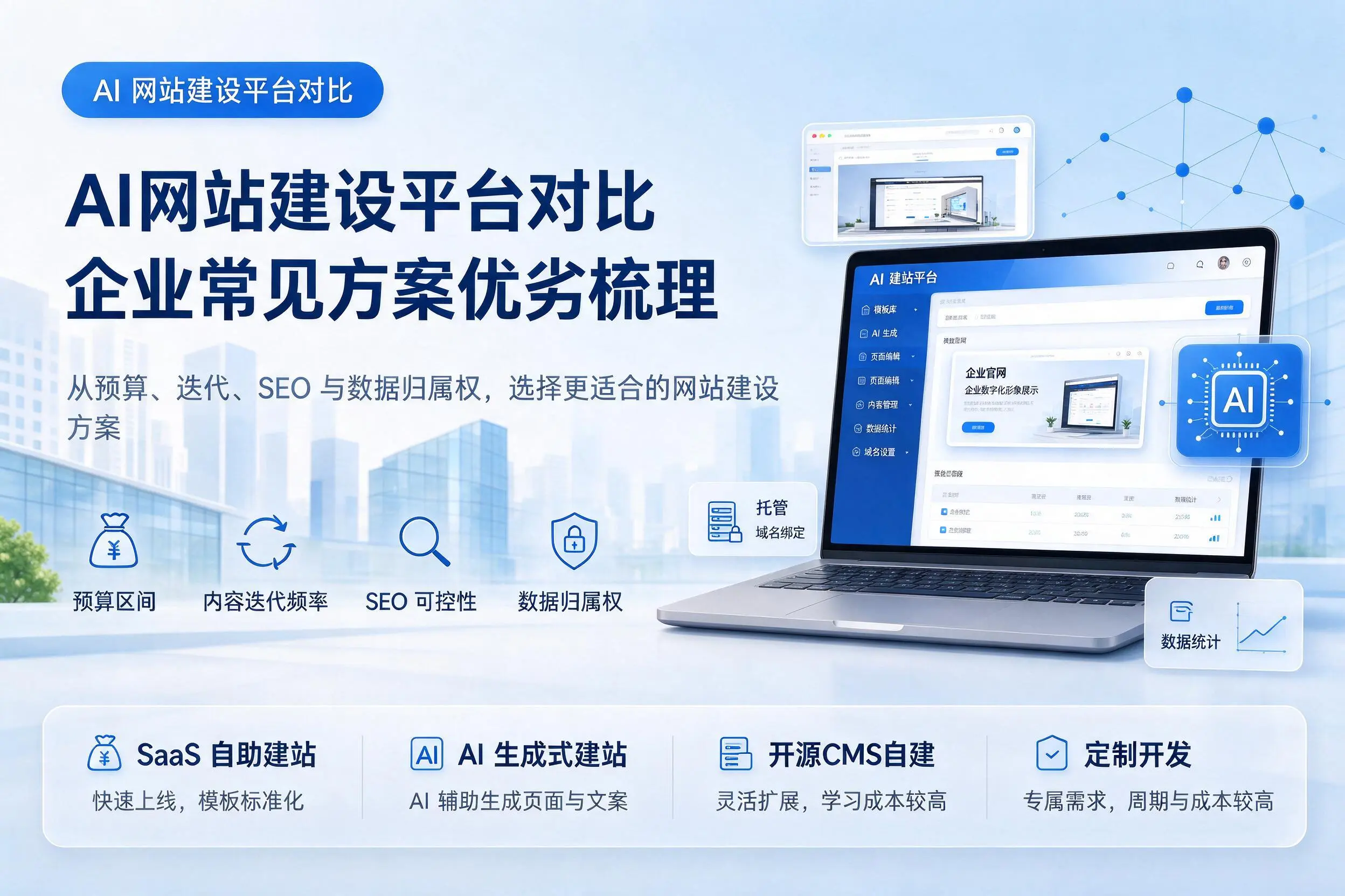 AI网站建设平台对比，柳州企业常见方案优劣梳理