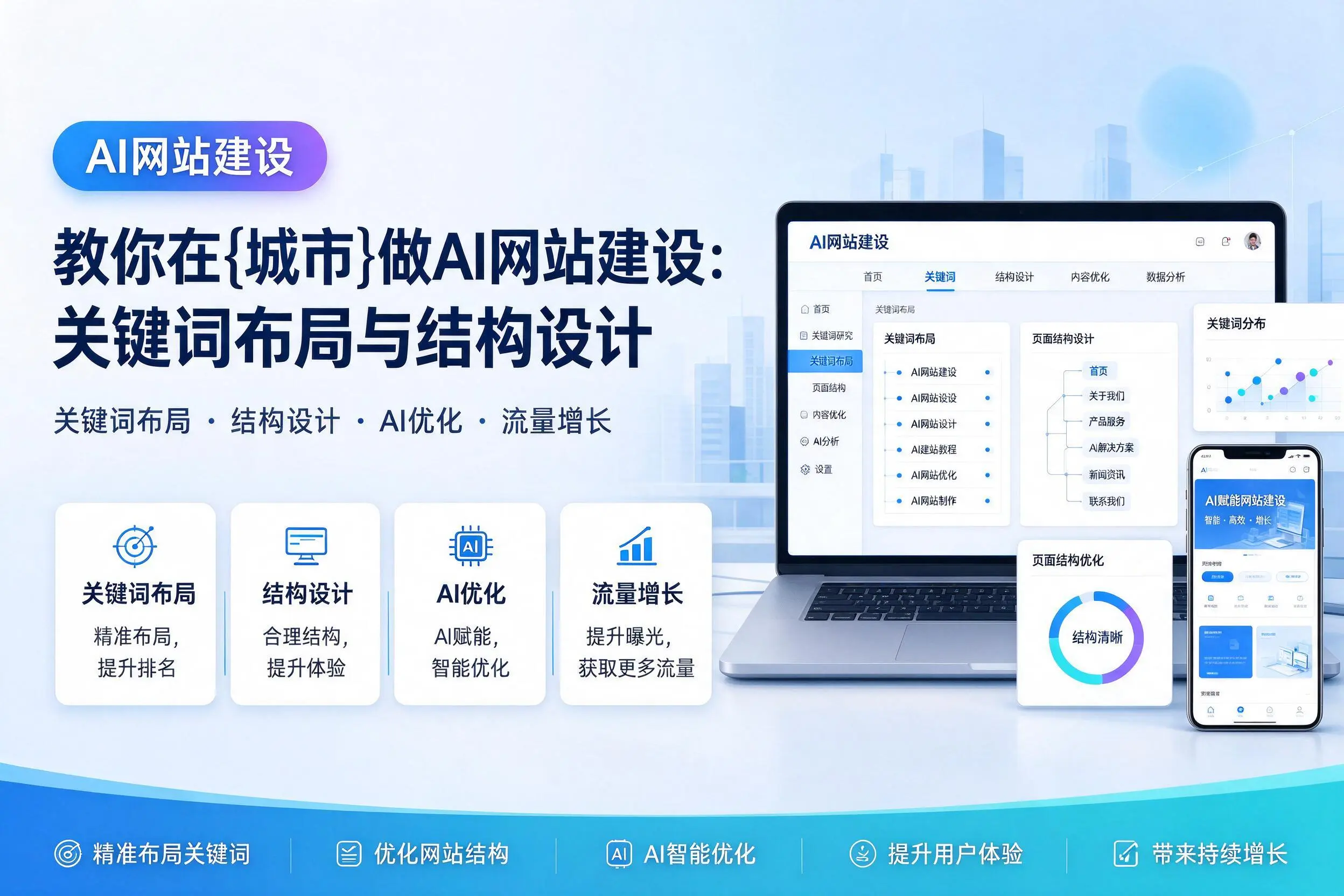 教你在柳州做AI网站建设：关键词布局与结构设计