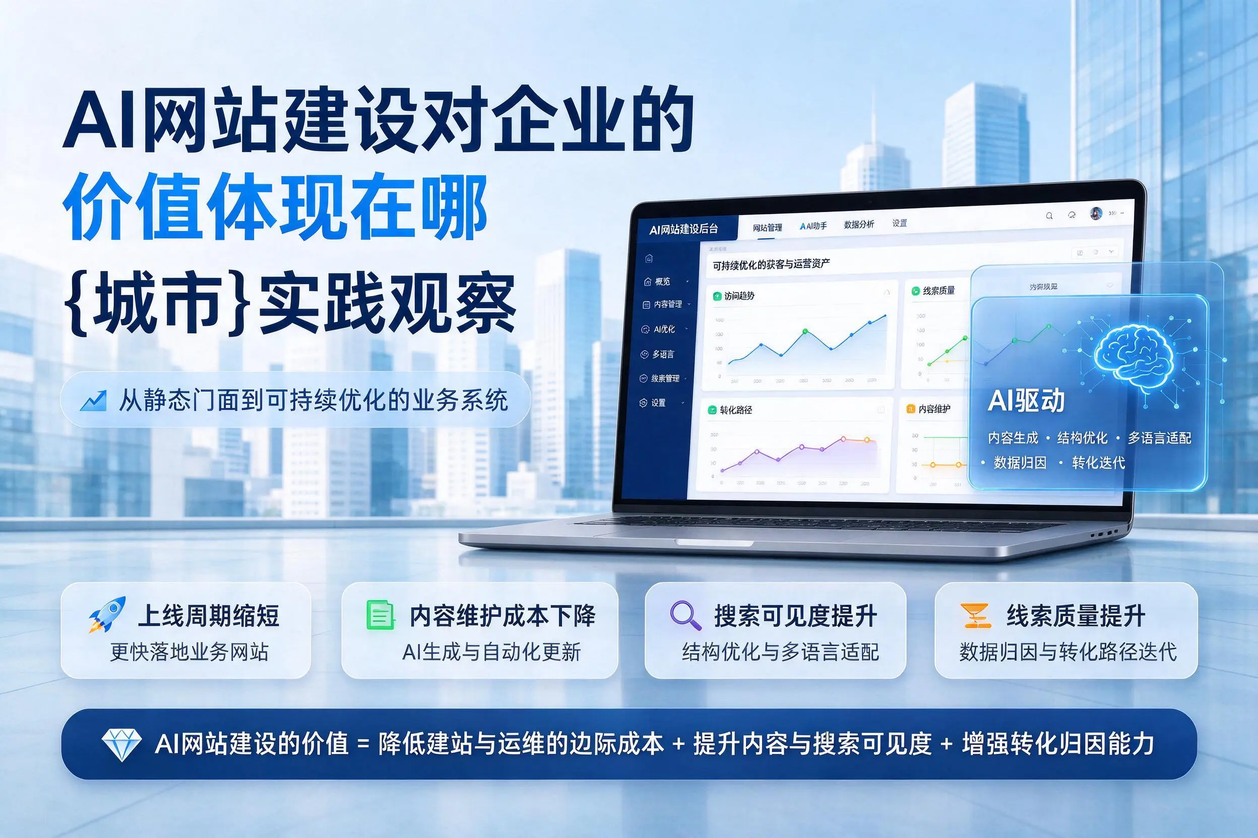 AI网站建设对企业的价值体现在哪，柳州实践观察