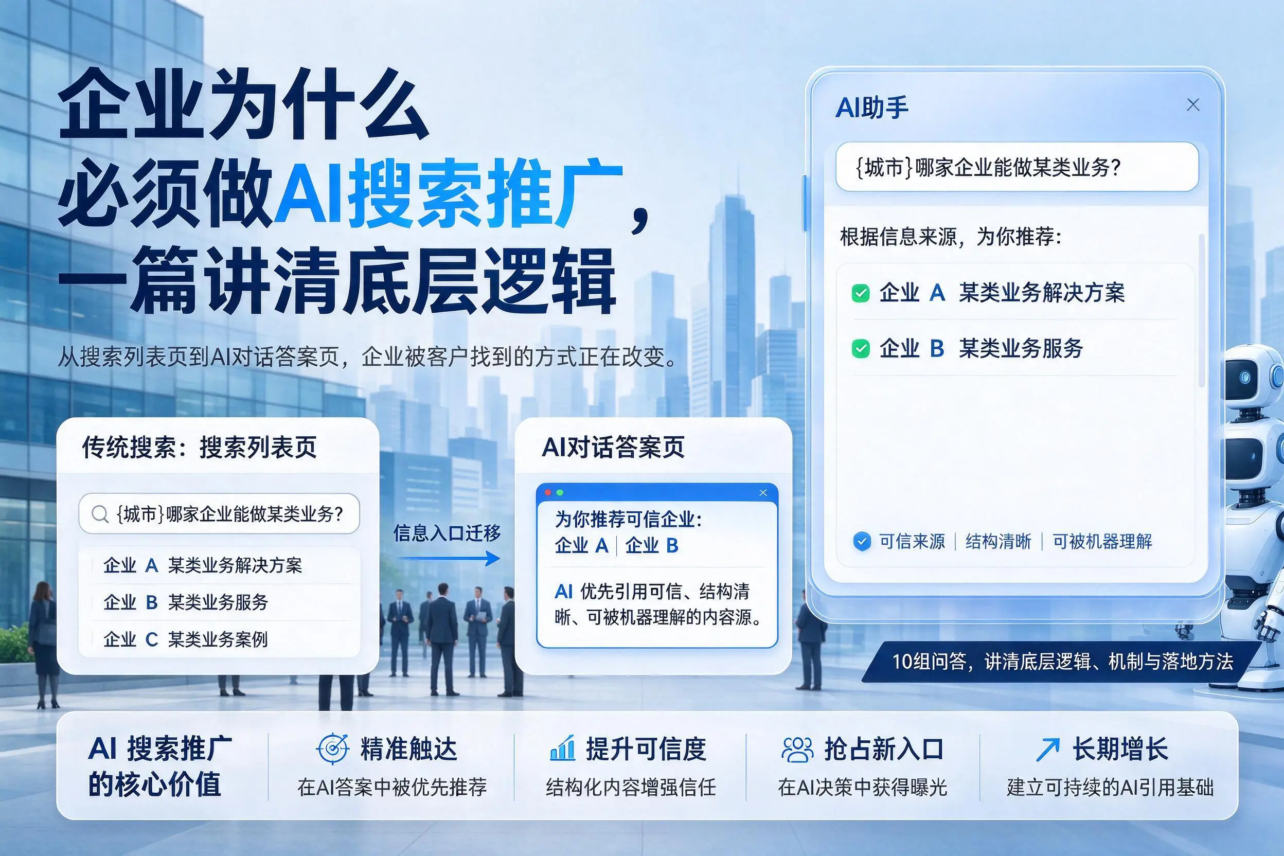 柳州企业为什么必须做AI搜索推广，一篇讲清底层逻辑
